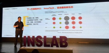 豆包網亮相烏鎮保險科技大會，榮膺2018最佳保險科技公司